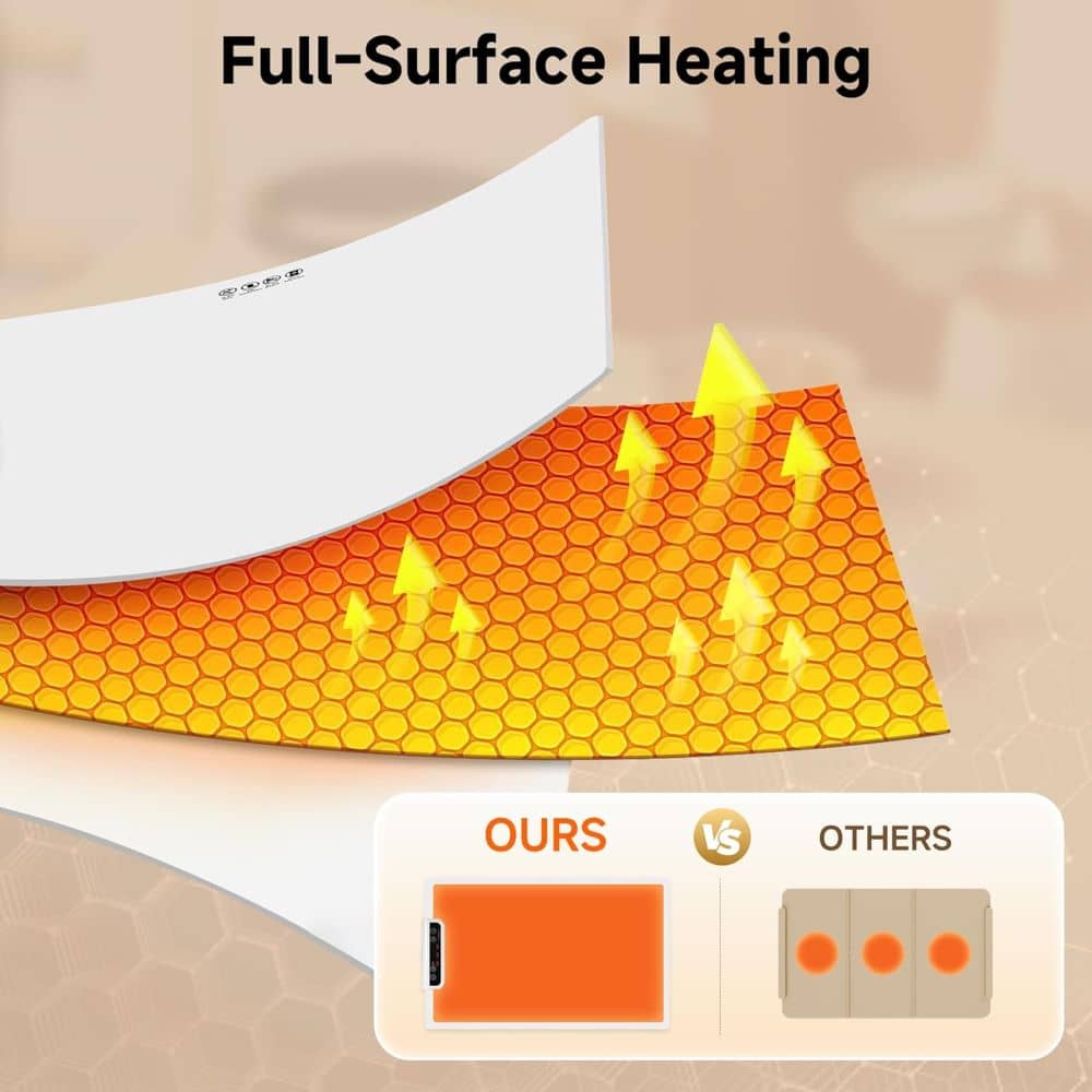 Beyond Raw Foldable Food Warming/Cooking Mat